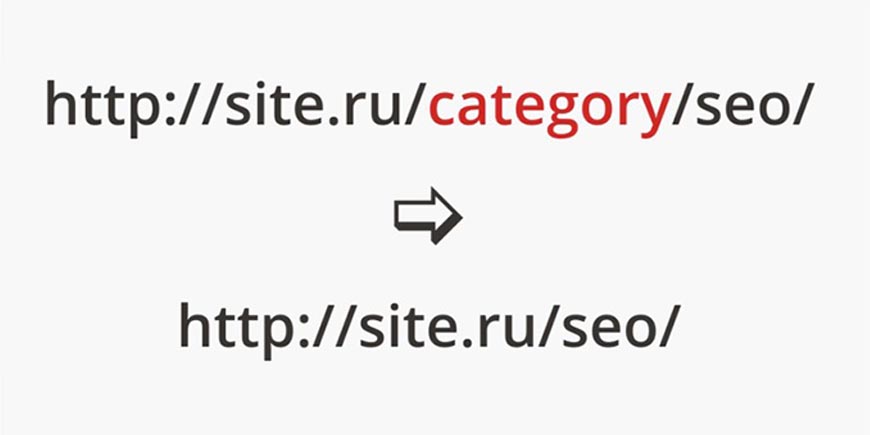 Как в WordPress убрать category из url